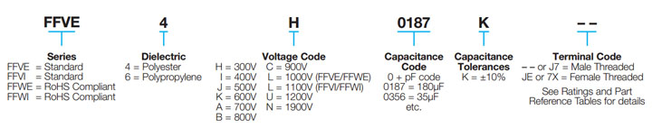 FFVE/FFVI (FFWE/FFWI RoHS Compliant)